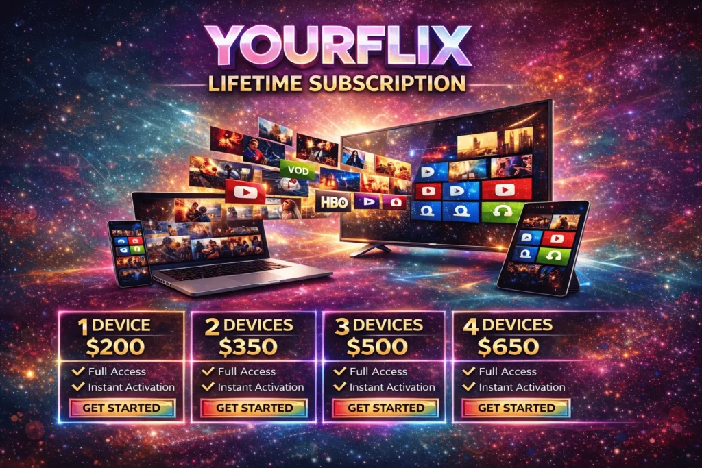 iptv lifetime subscription​